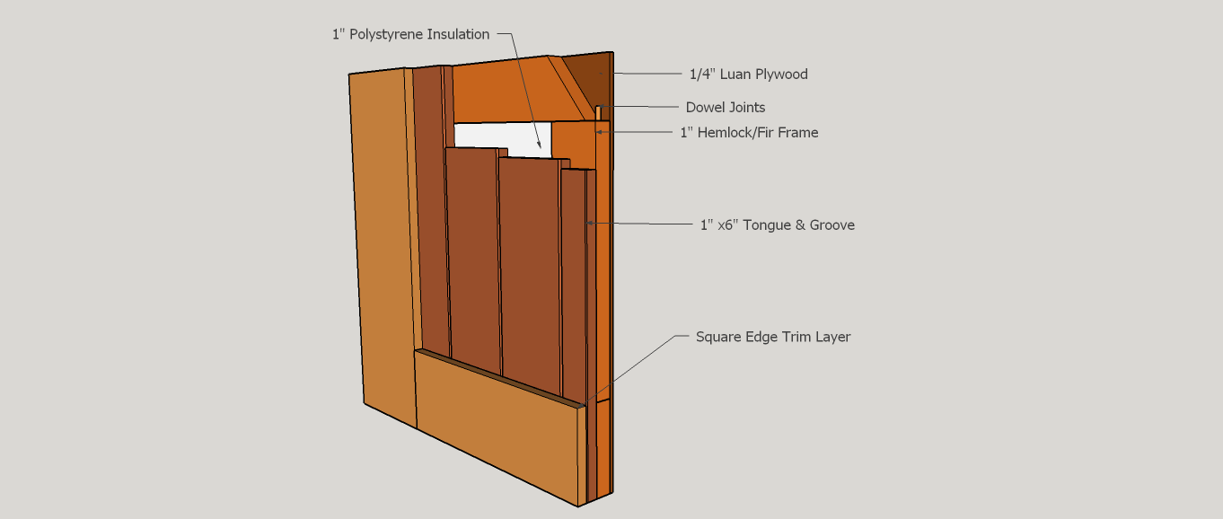 Custom Garage Doors Arizona Colorado