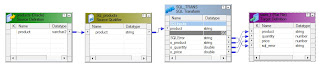 sql transformation informatica mapping