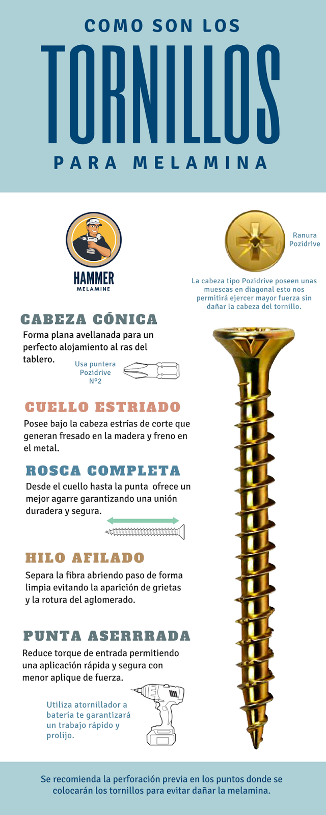 Cúales son para armar muebles de melamina?