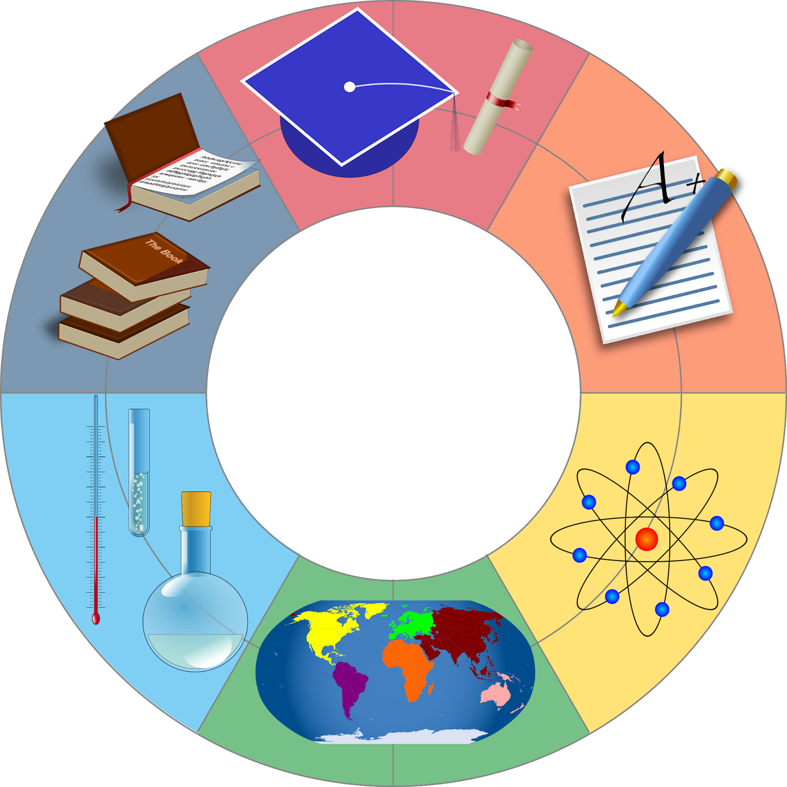 Characteristics Of Education System