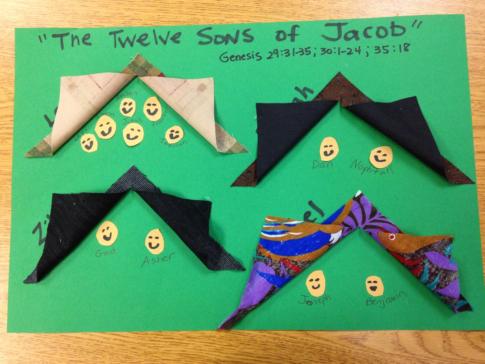 Children's Bible Lessons: Lesson - The Twelve Sons of Jacob (Song)