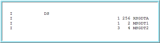 RPG to Java Transformation