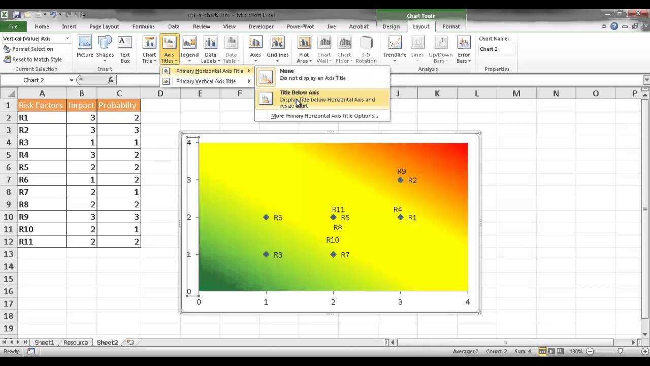 Comparison of risk analysis Microsoft Excel addins