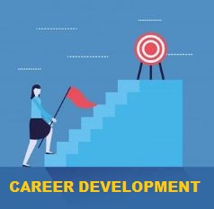 Pengertian Career Development
