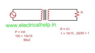 If voltage increase, then current will increase or decrease or will remain same