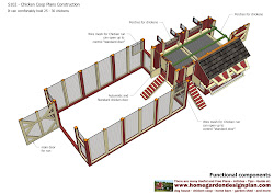 coop chicken plans construction build s102 door automatic