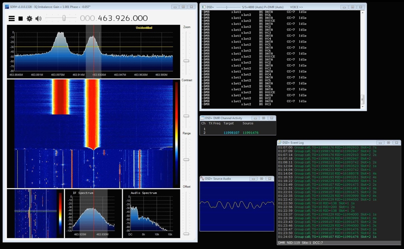 Ecouter DMR , DSTAR , C4FM avec un émetteurrécepteur radioamateur FM