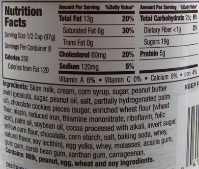 custard peanut butter frozen edy facts pie cream nutrition ingredients ice