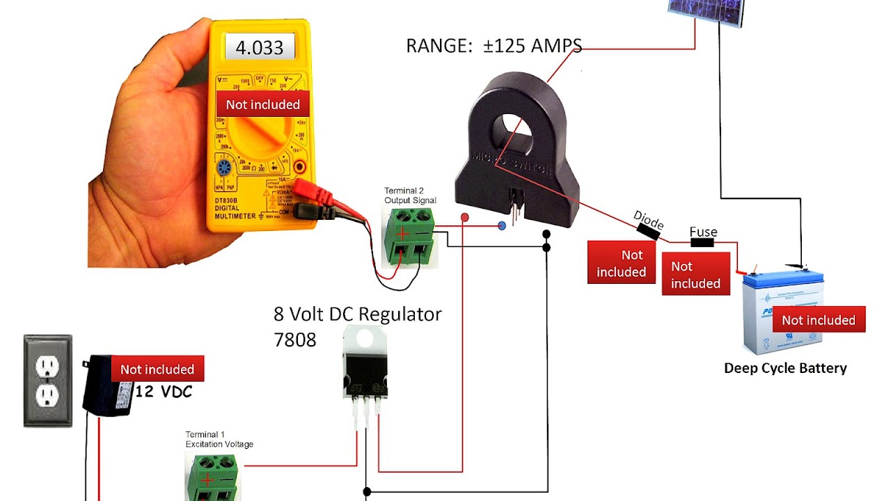 Current Sensor Hall Effect Effect Choices