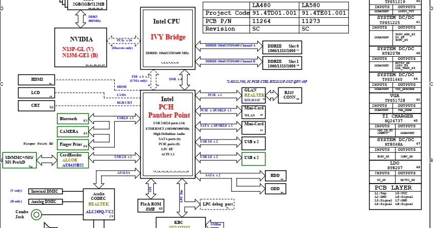 Bios Schematic Schematic Lenovo B480 B490 B580 B590 Wistron La480