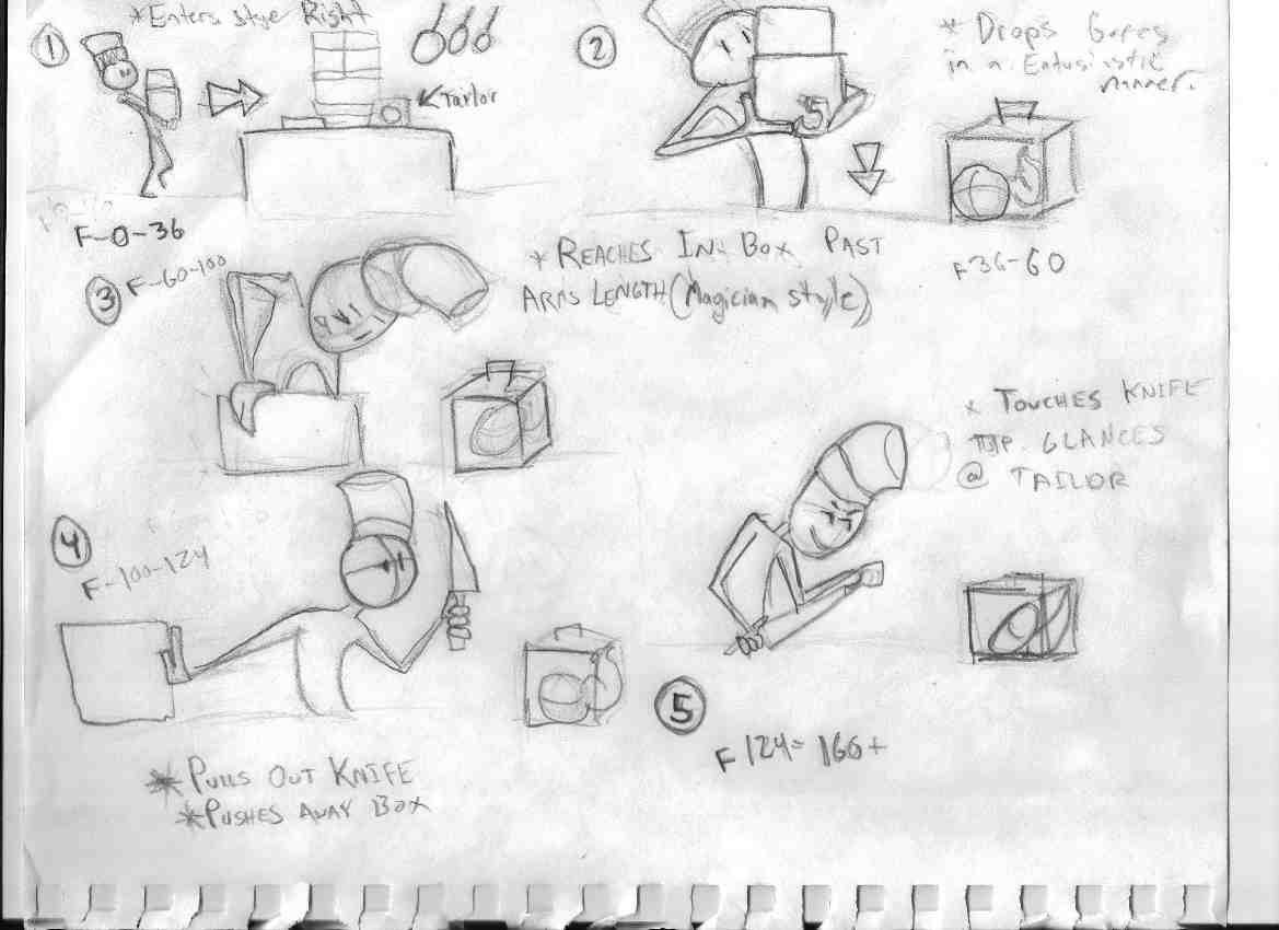 AmiNATE: Animation planning!