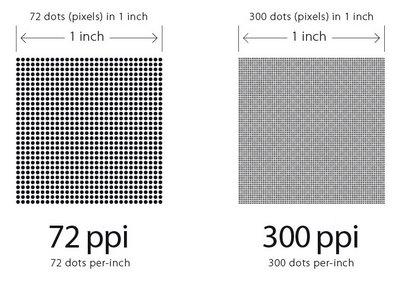 Spesifikasi Yang Harus Di Perhatikan Ketika Membeli Smartphone Baru