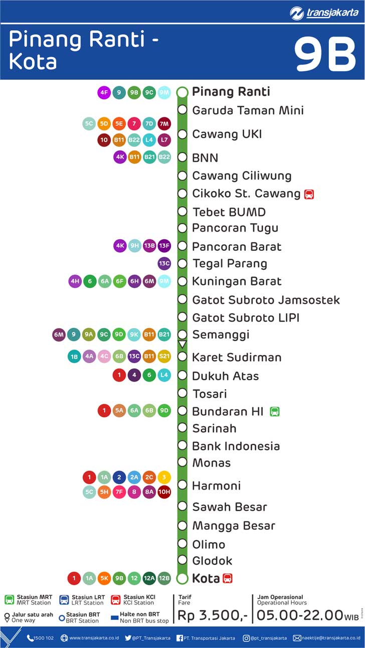 peta rute transjakarta pinang ranti kota