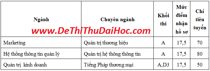 nv2 vao dai hoc thuong mai 2014