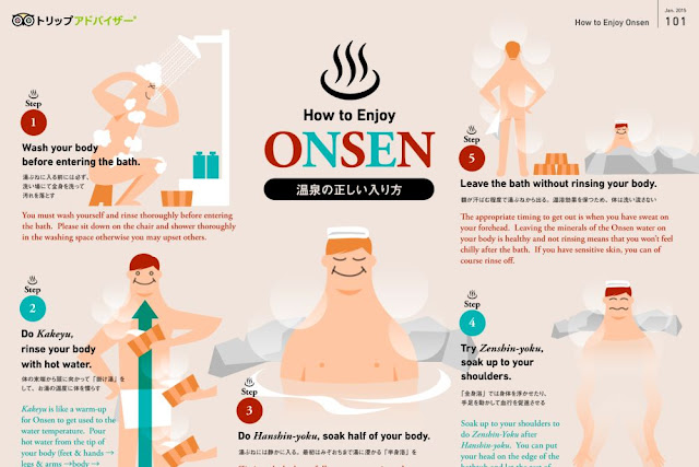 How to Enjoy Onsen