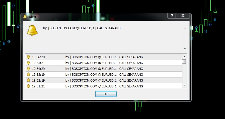 Binary options signal real time