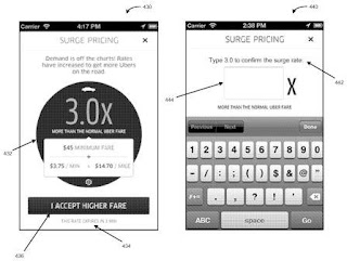 Uber Granted Patent For Surge Pricing Verification