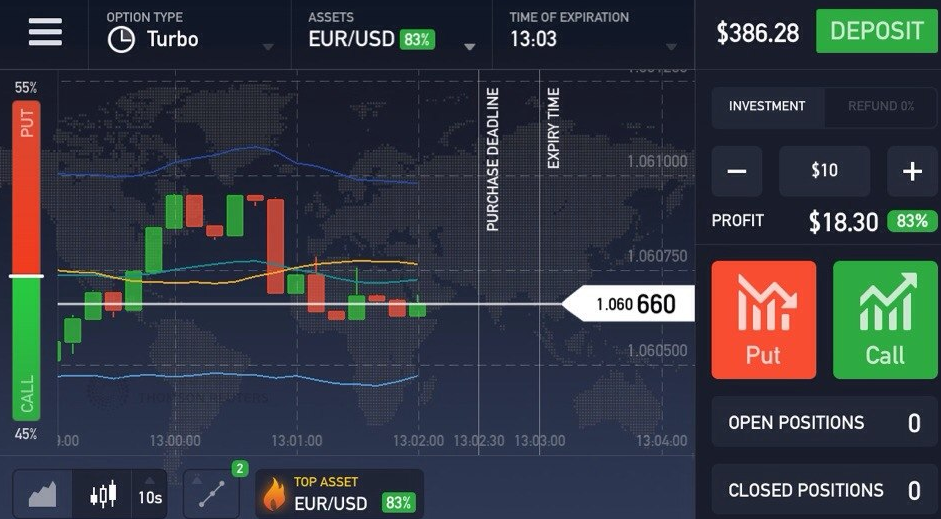 binary option terbaik