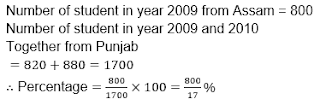 Test of the Day for IDBI Executive Exam 2018: 28th March 2018 |_4.1