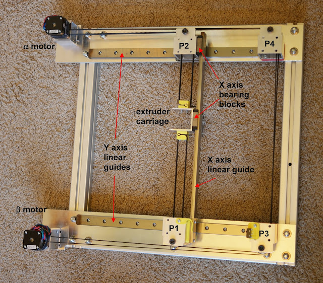 Mark Rehorst's Tech Topics CoreXY Mechanism Layout and Belt Tensioning