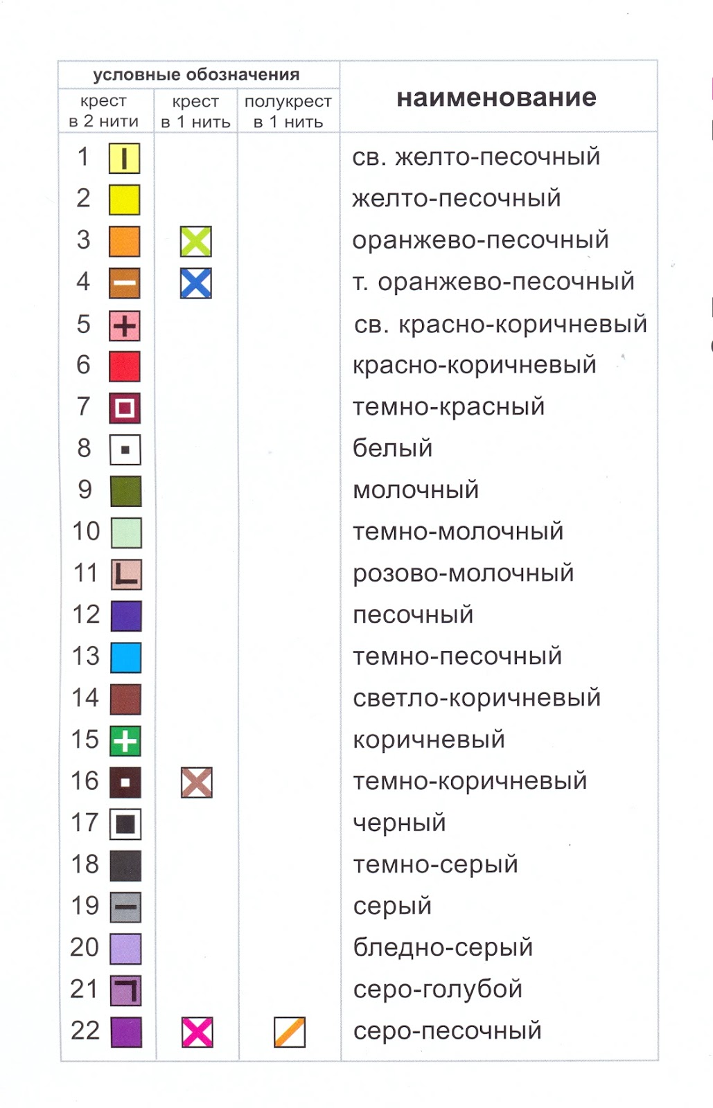 50 лучших новинок 93 50 лучших новинок 14