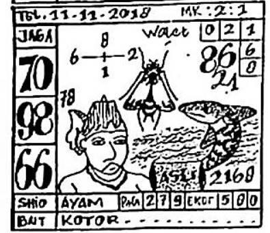 Forum Kode Syair Sgp Minggu 11 November 2018 - Gosyair Sedia Kode Syair Sgp  Ada Kode Syair Hk