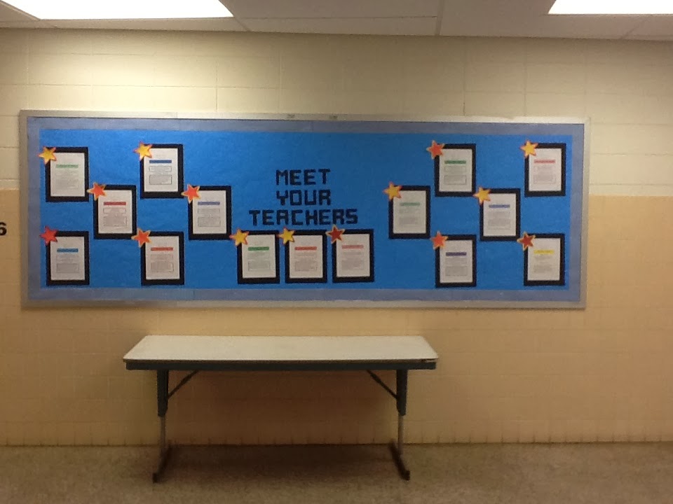 art inklings 'Meet Your Teachers' Bulletin Board Display