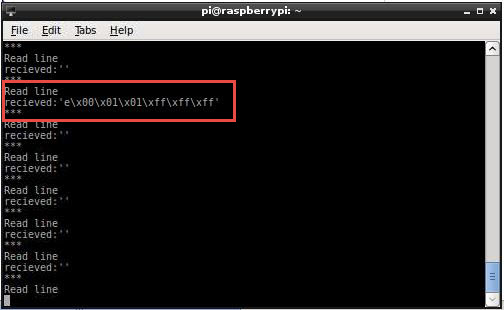 Pyserial