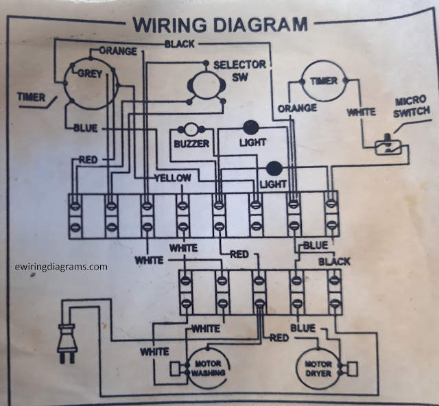 Wiring Diagram For Washing Machine Motor - Wiring Diagram Schemas