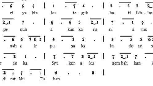 Not Angka Lagu Syukur H Mutahar Not Lagu Angka Pianika