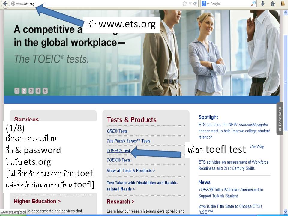 TOEFL เชียงใหม่ เรียนภาษาอังกฤษ เชียงใหม่ TOEIC GRE GMAT SAT GED in ...