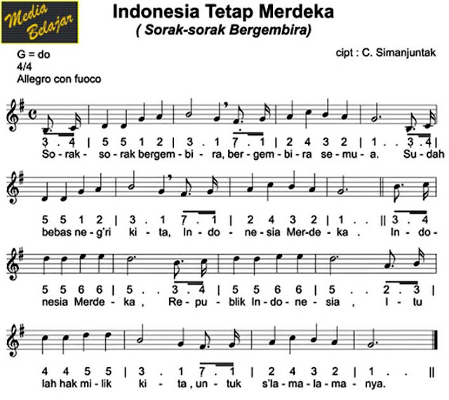 Lagu Indonesia Tetap Merdeka Diciptakan Oleh