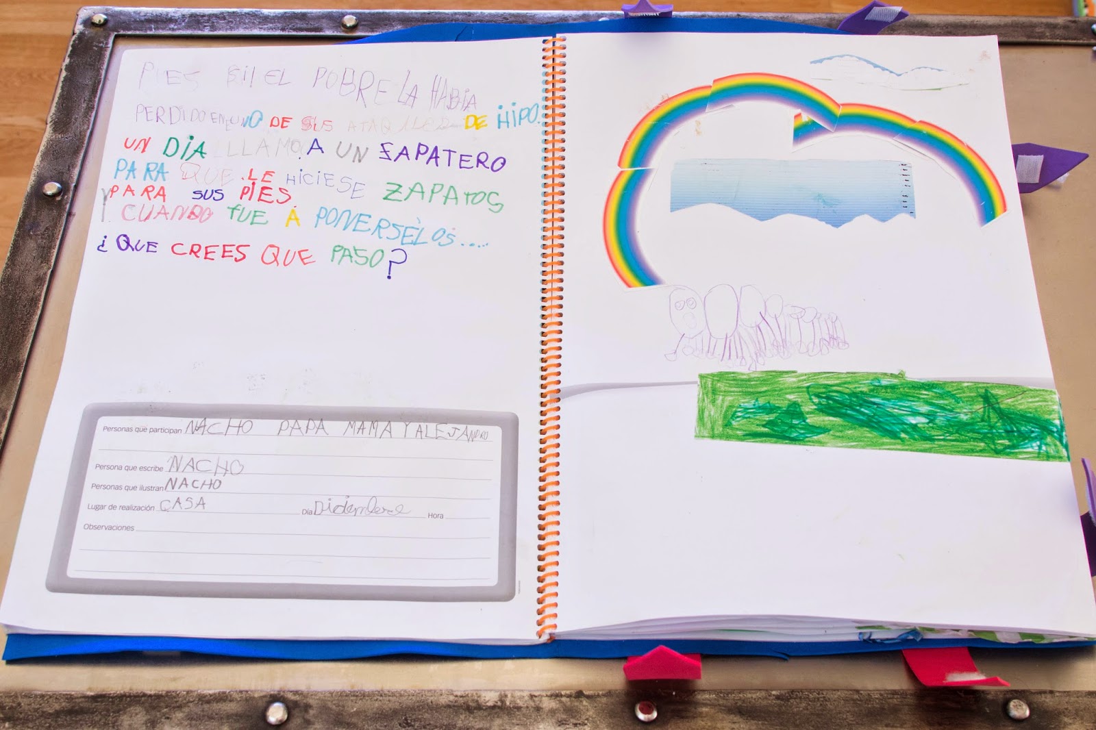 BLOG DE PATRI, educación infantil: NUESTRO LIBRO VIAJERO