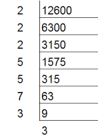 prime factorization