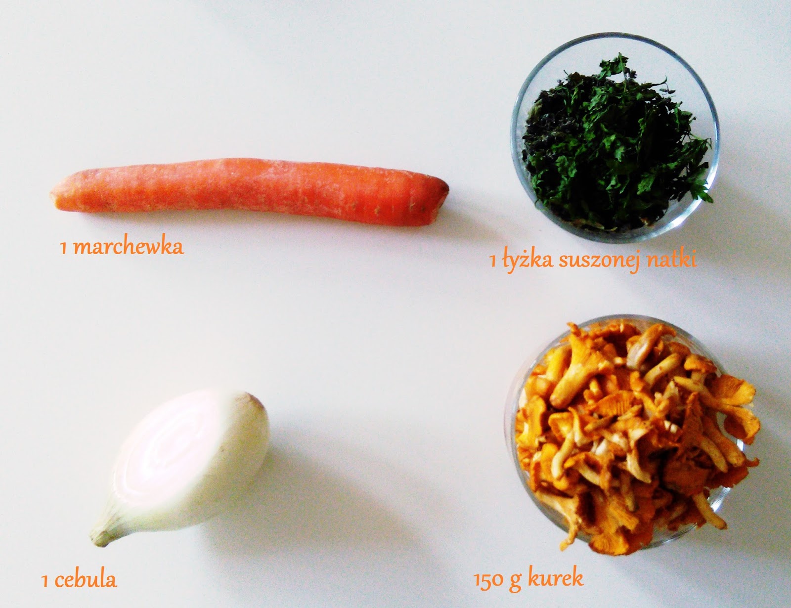 U Rudej Na Talerzu CREAMY CHANTERELLE MUSHROOM SOUP KREM Z KUREK