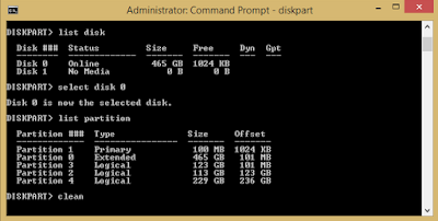 Solusi Tutorial Instal Windows 7 Notebook/Laptop Dengan System UEFI Terbaru Solusi Tutorial Instal Windows 7 Notebook/Laptop Dengan System UEFI Terbaru