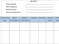 Download Silabus KTSP Kelas 4 Semester 1 dan 2
