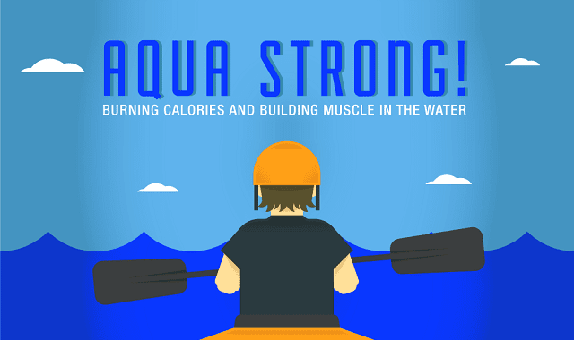 Aqua Strong - Calorie Burning Workouts in the Water