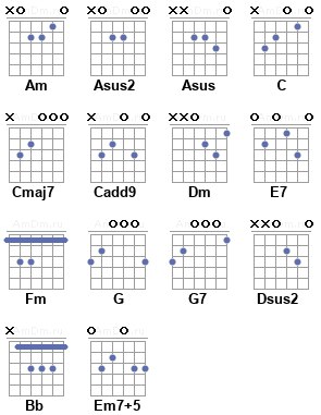 гитарный бой милые зелёные глаза. агата кристи "два корабля". агата кристи капитан без корабля аккорды. агата кристи аккорды. два корабля аккорды.