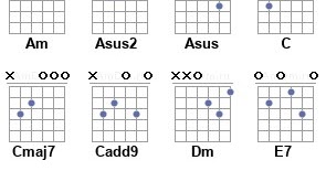 аккорды песни капитаны. агата кристи ноты для гитары. два корабля агата кристи аккорды. капитаны агата кристи аккорды. агата кристи "два корабля".