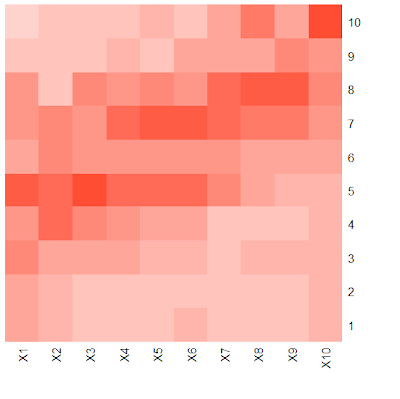 hr бренд карьерный портал