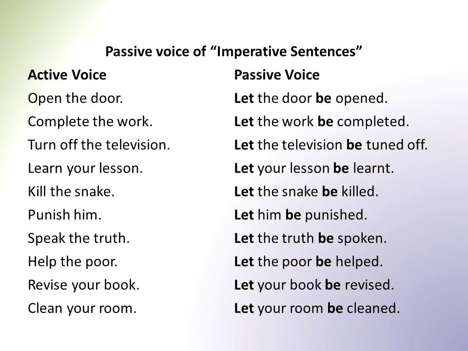 Turn the active voice. Passive Voice imperative. Active Voice sentences. Imperative sentences Passive Voice. Imperative в английском языке.