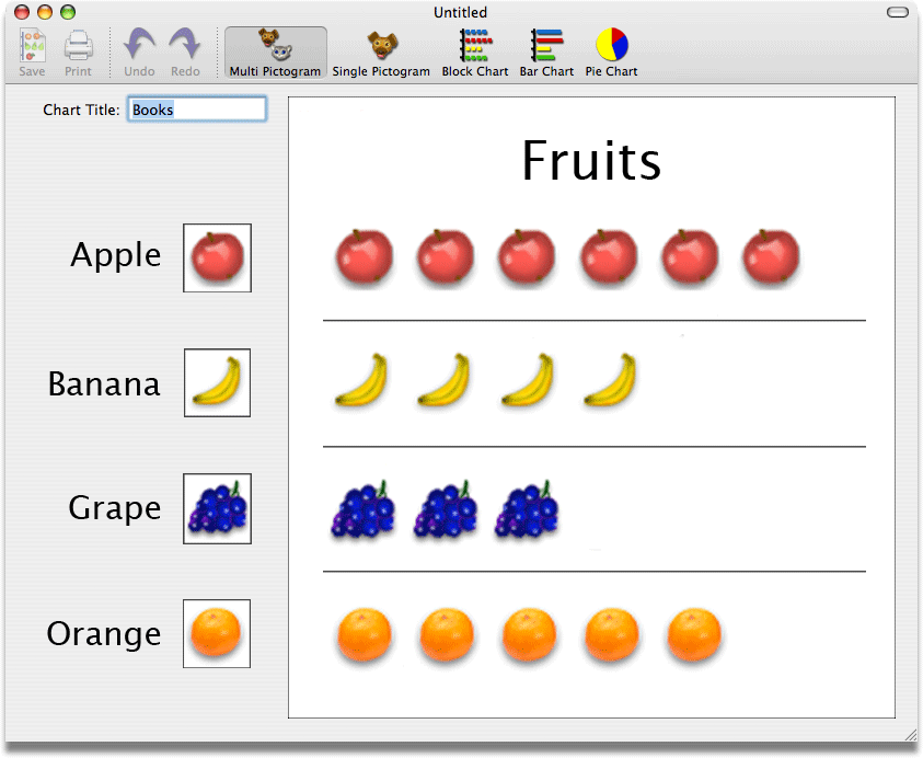 Educational Technology 1 Lesson 13