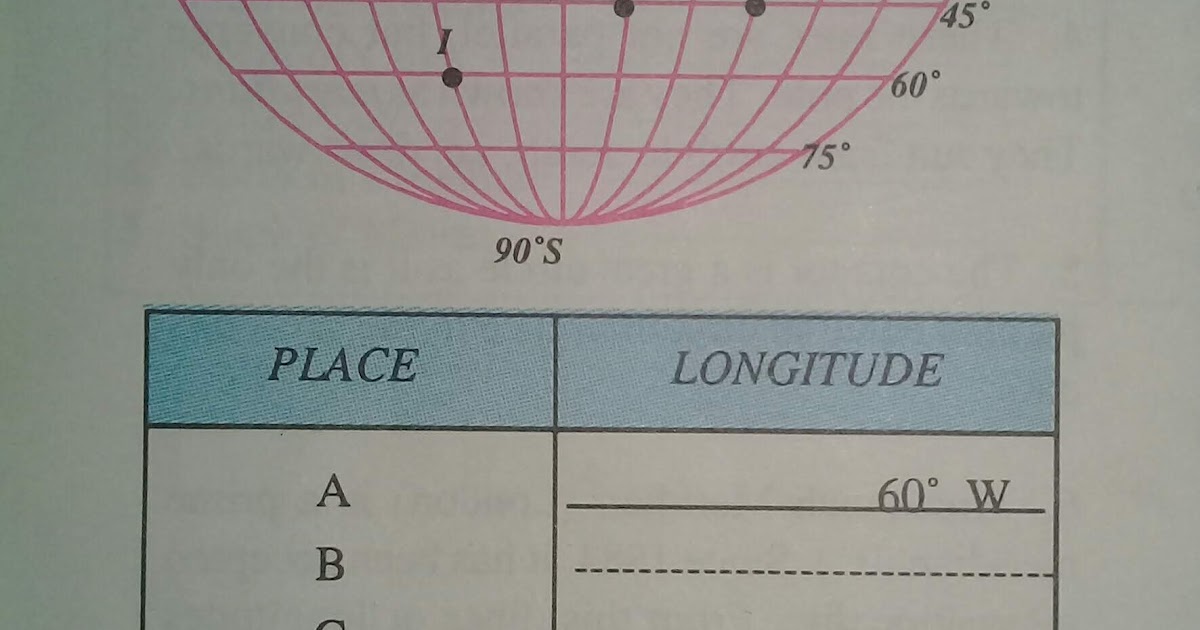 Natken Educational Services: Latitude and Longitude Worksheets