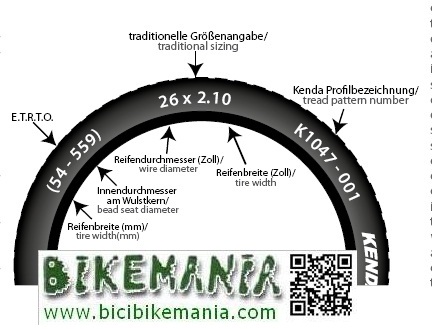 Blog bicicletas Bikemania: Equivalencia de