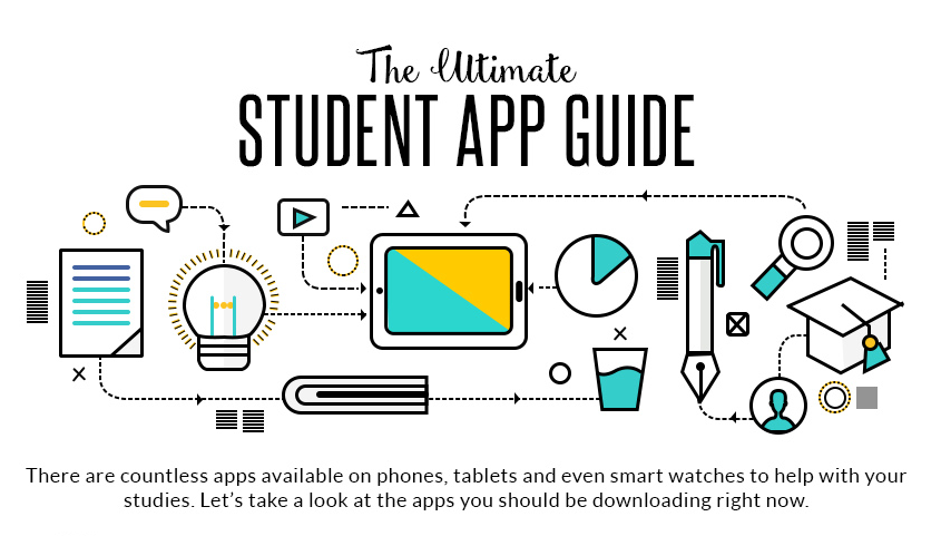 Application guide