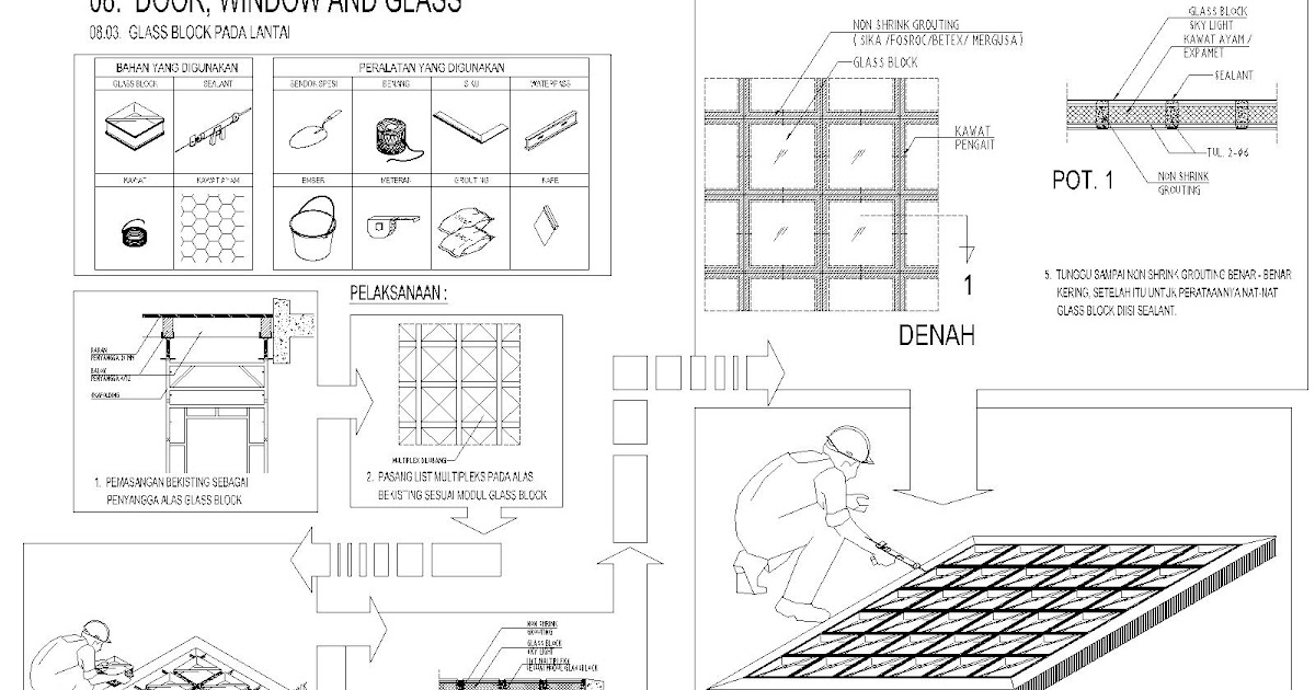 Dunia Konstruksi METODE PEMASANGAN GLASS BLOCK PADA LANTAI