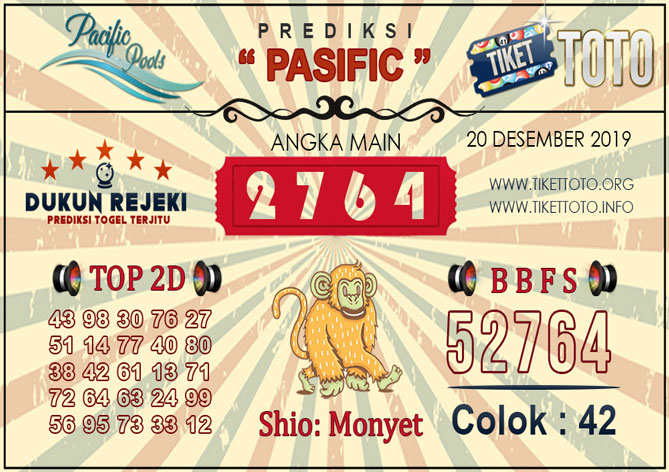 Prediksi Togel PASIFIC TIKETTOTO 20 DESEMBER 2019