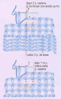 ojales-saquito-crochet