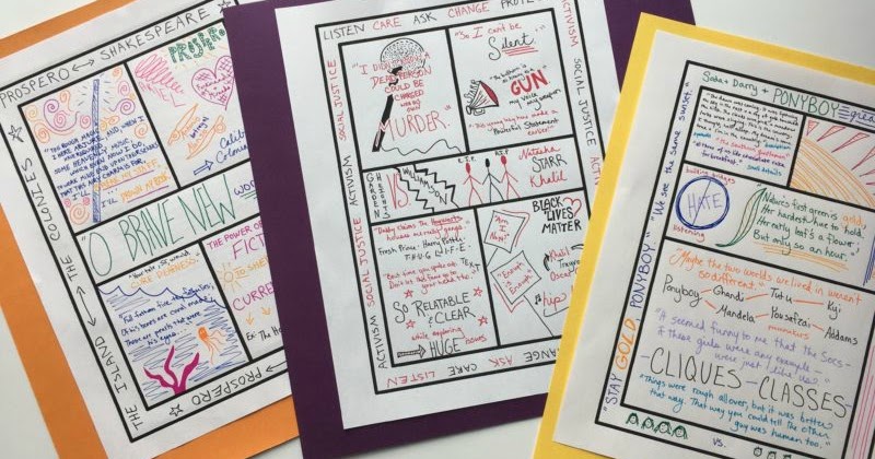 Spotlight Classrooms ONE PAGER AND FLIPGRID IN A MATH CLASSROOM